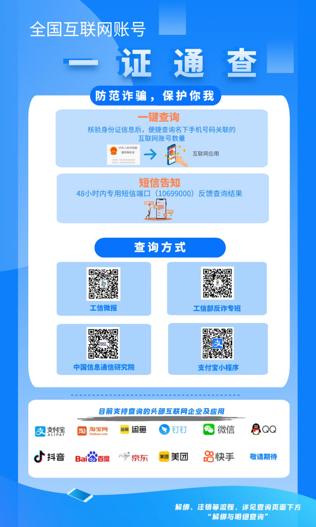 你的手機號關聯了多少互聯網賬號？了解如何一鍵查詢和管理