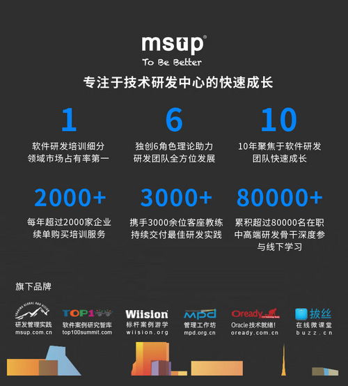 專(zhuān)訪msup創(chuàng)始人兼CEO劉付強(qiáng) 數(shù)據(jù)時(shí)代如何通過(guò)咨詢(xún)?cè)O(shè)計(jì)實(shí)現(xiàn)卓越的軟件研發(fā)管理