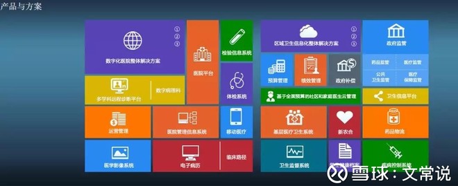 深耕醫療信息化二十余載 創業軟件的科技底蘊與行業引領之路